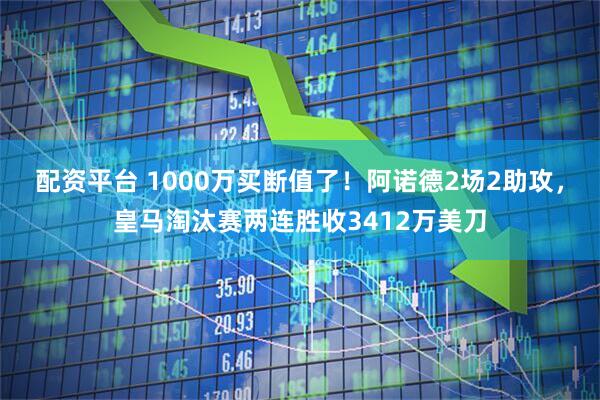 配资平台 1000万买断值了！阿诺德2场2助攻，皇马淘汰赛两连胜收3412万美刀